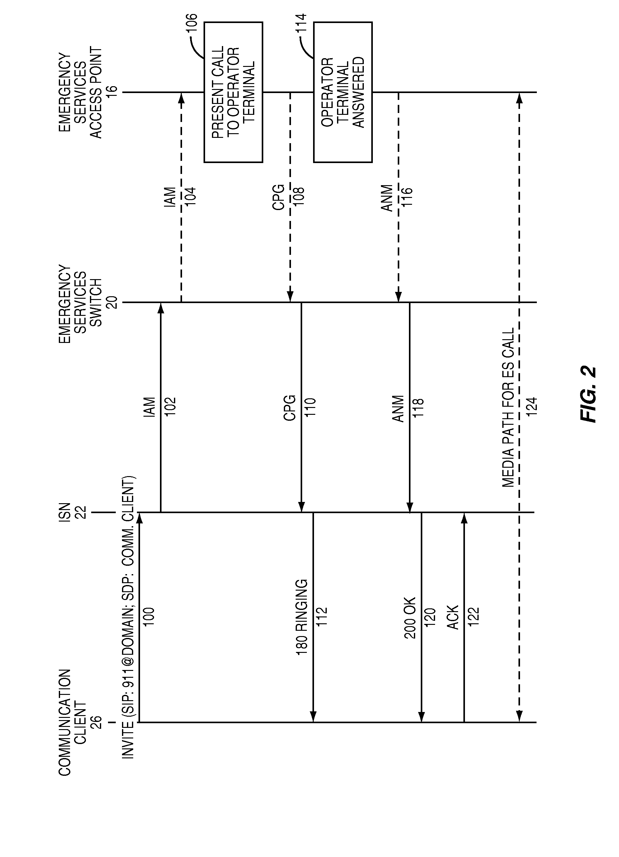 Message mapping for forced hold call handling in a vop environment