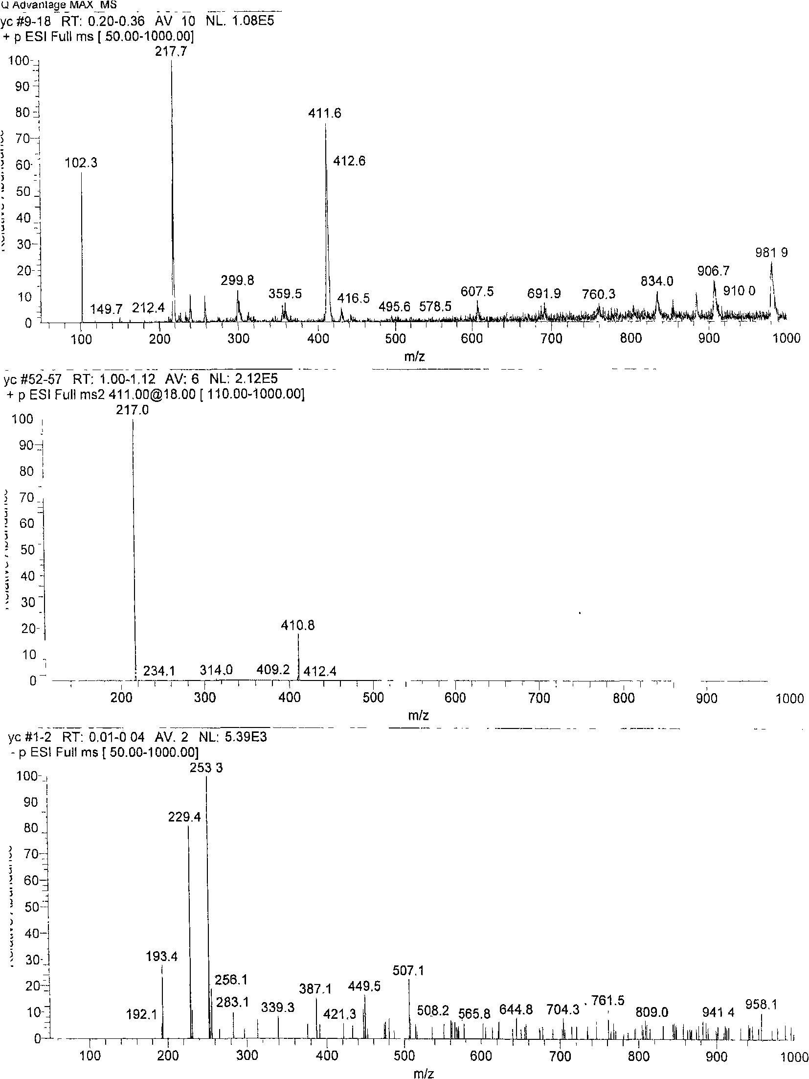 Method for obtaining extract from several frequently seen plants and uses of the extract