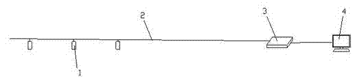 Electric device temperature monitoring system