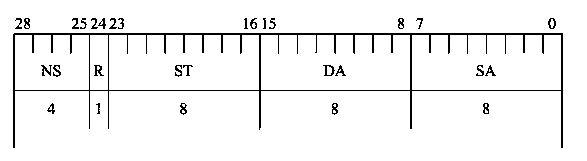 Automatic configuration method for CAN bus slave node identifiers in automatic testing device