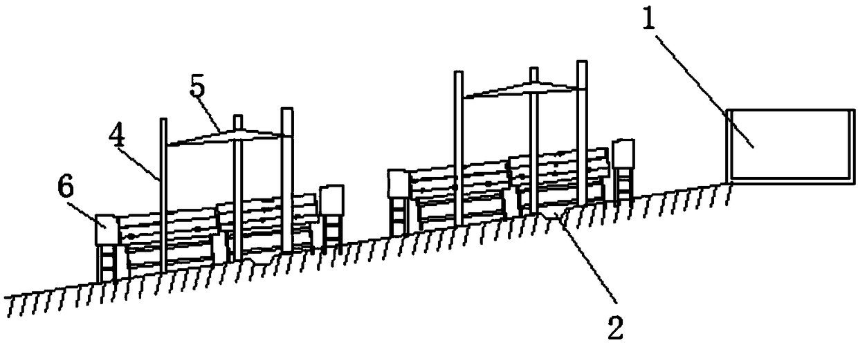 Ecologically integrated planting and breeding system and method