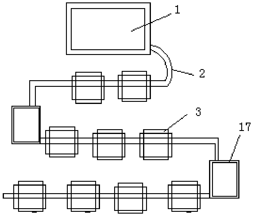 Ecologically integrated planting and breeding system and method