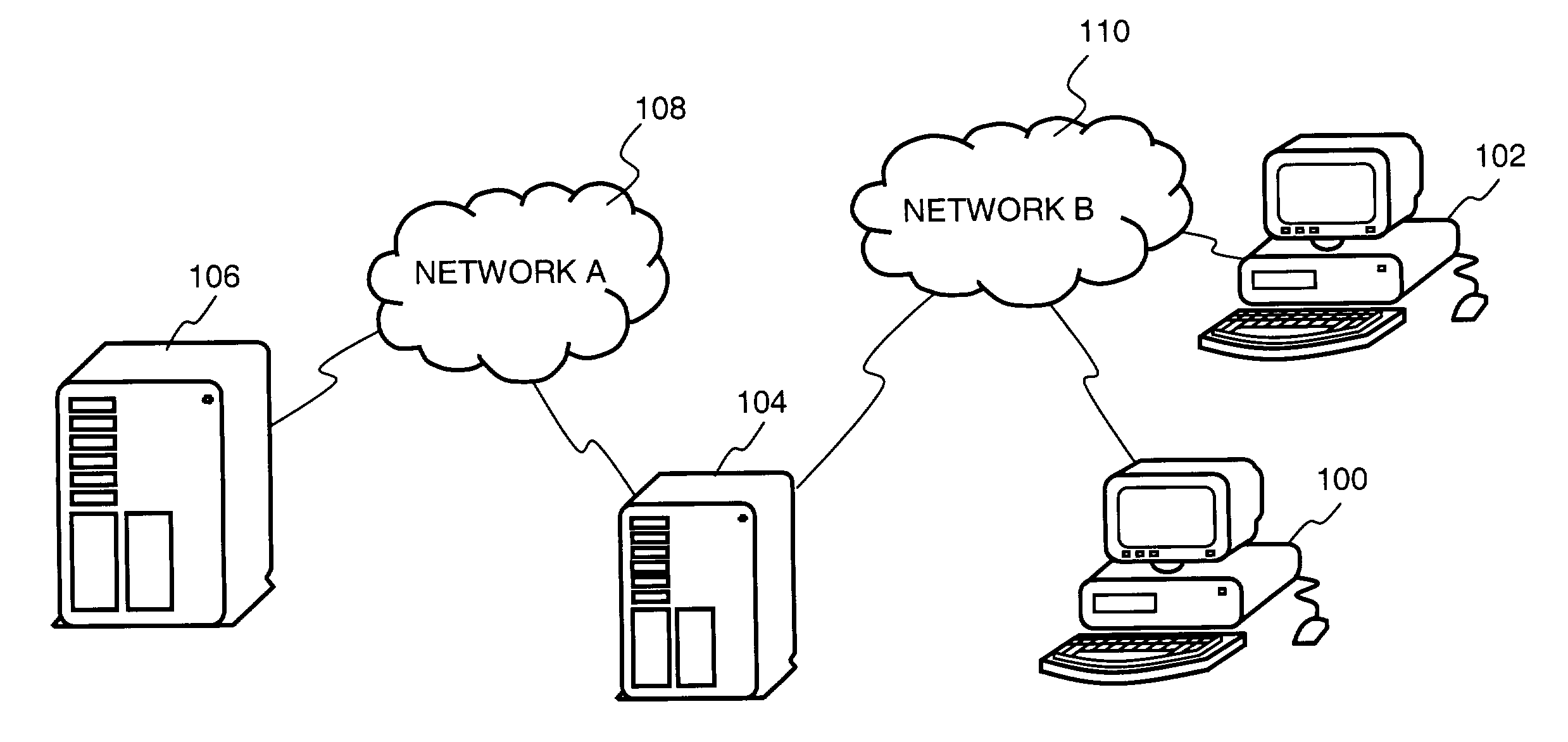 Managing secured files in designated locations