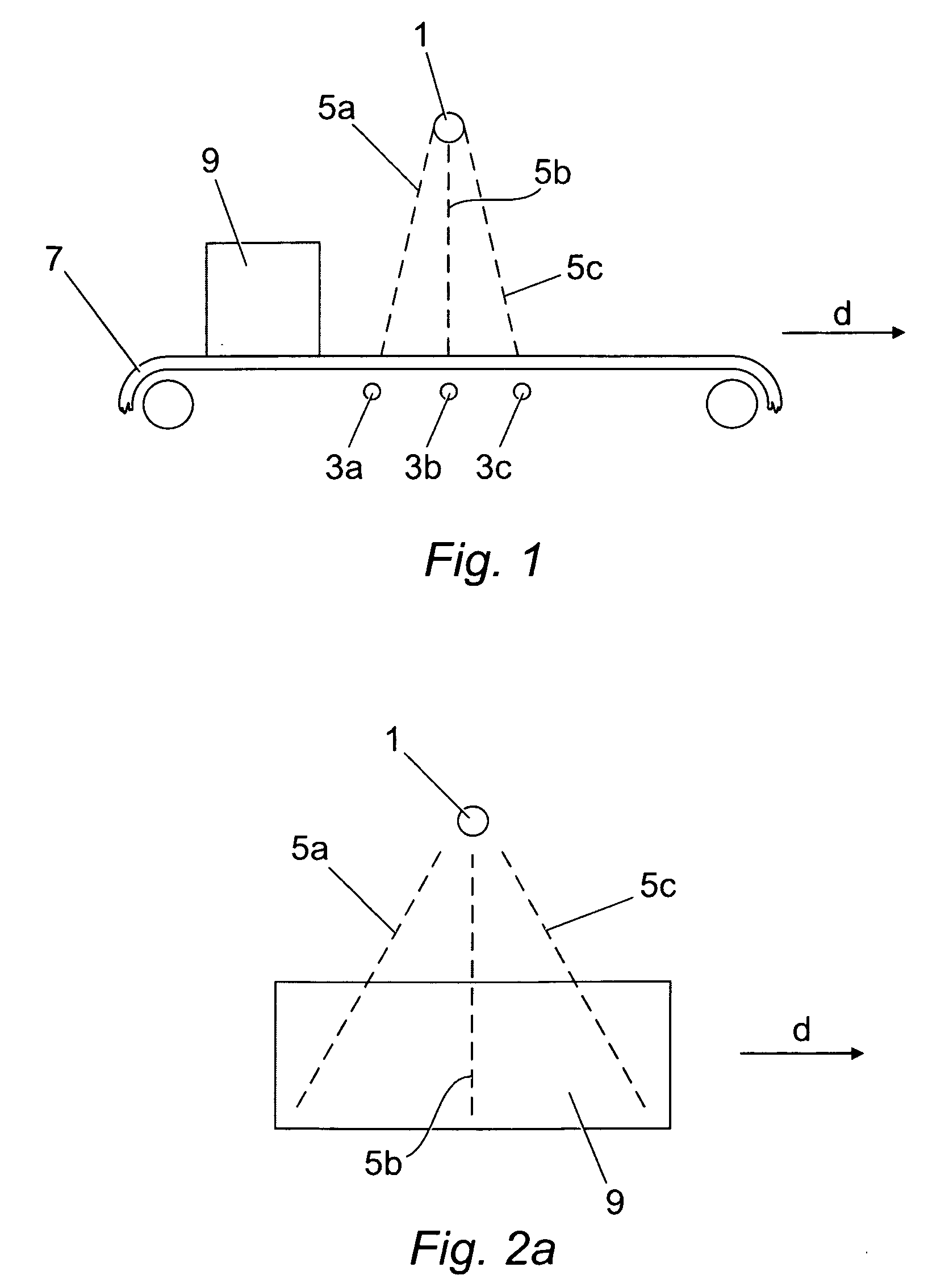 Imaging of materials