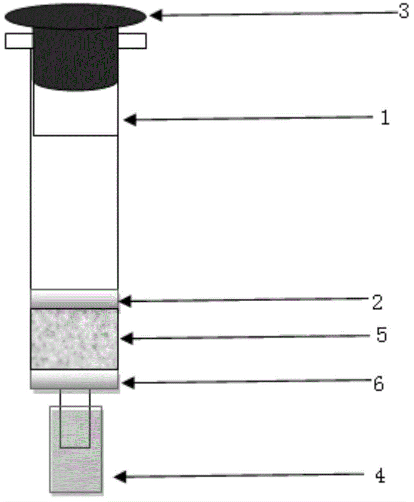 Immunoaffinity column for detecting vomitoxin and application of immunoaffinity column