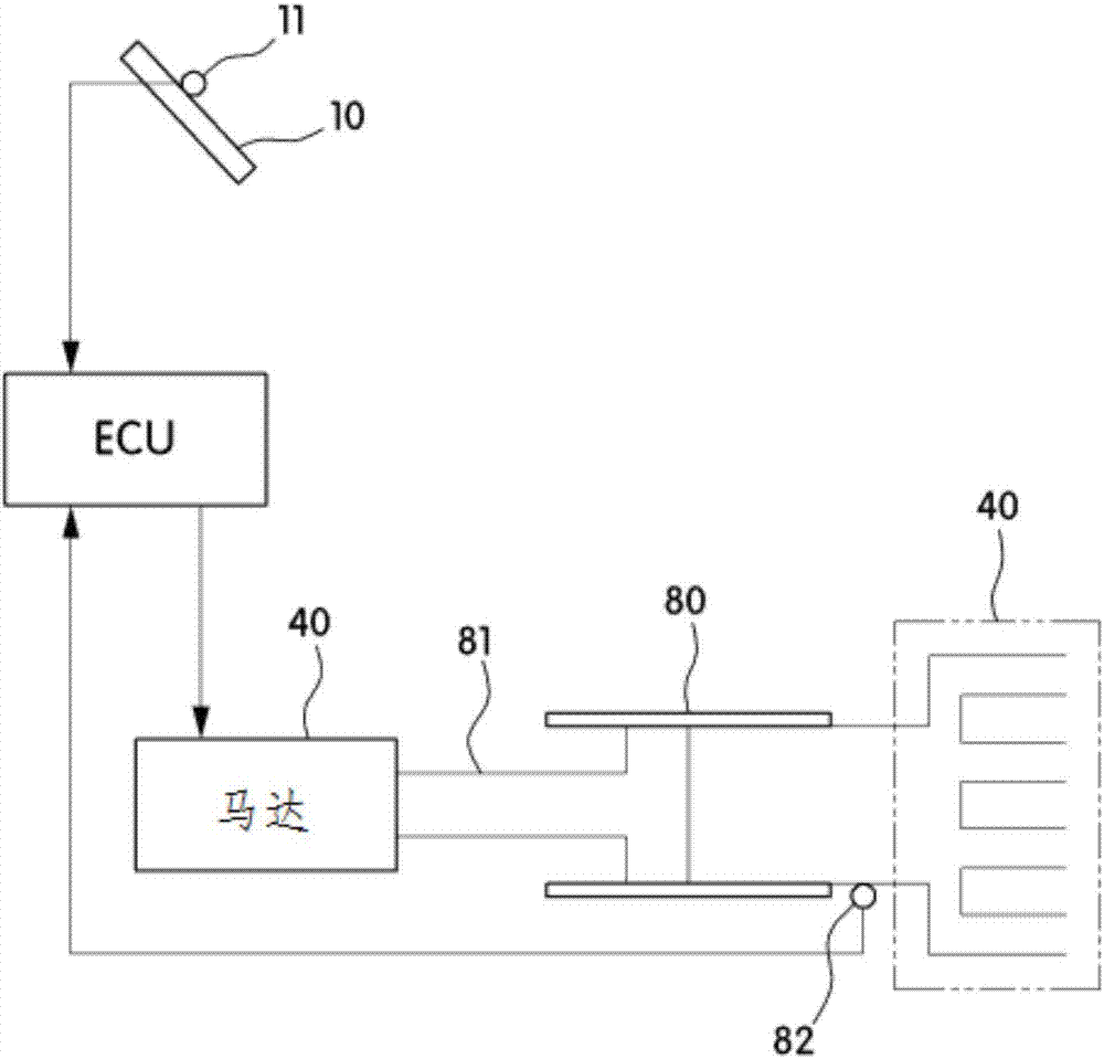 Apparatus and method for controlling braking pressure of powered booster brake system