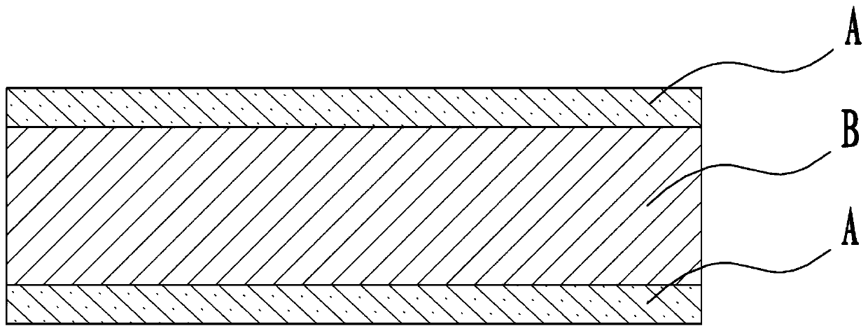 A kind of preparation method of polystyrene permanent anti-blister sheet