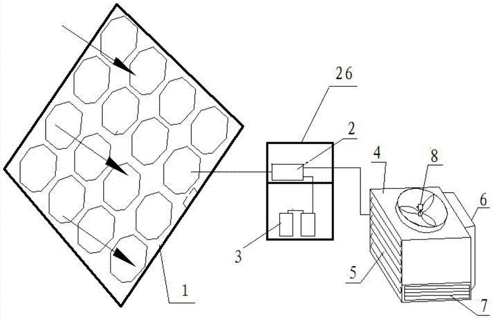 Cross-flow plate evaporative cooling air conditioning system driven by photovoltaic DC