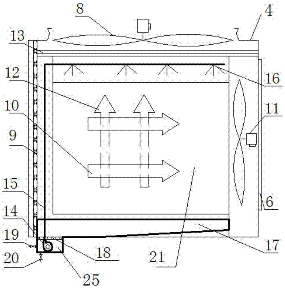 Cross-flow plate evaporative cooling air conditioning system driven by photovoltaic DC