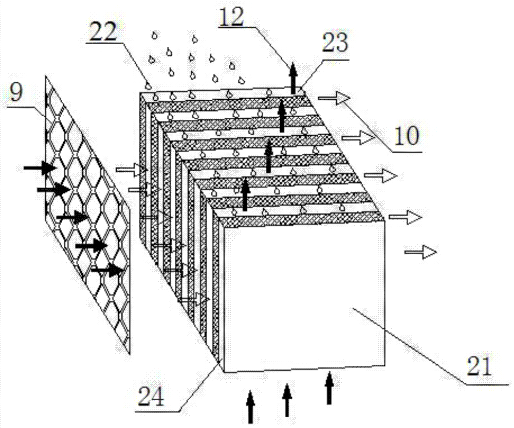 Cross-flow plate evaporative cooling air conditioning system driven by photovoltaic DC