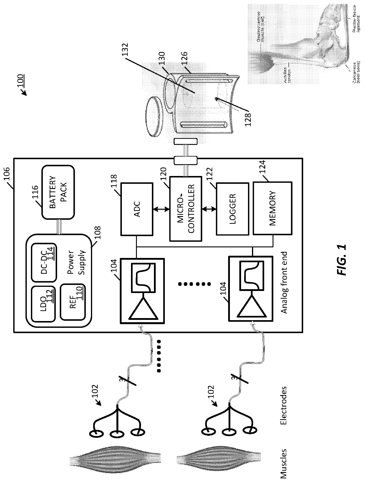 Personalized device to automatically detect and reduce muscle spasms with vibration