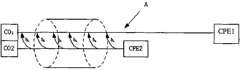 Uplink power decreasing method, device and system in digital subscriber lines