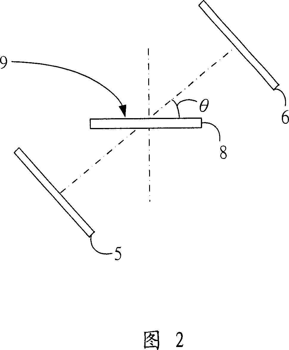 Device and method for oriented growth of carbon nanometer tube array