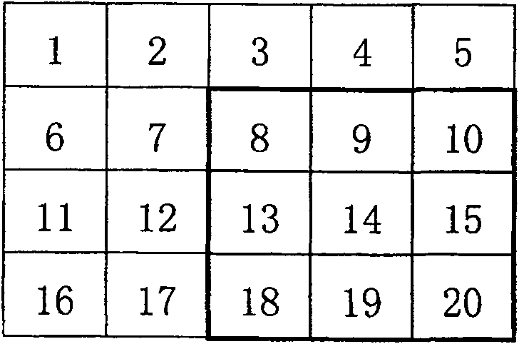 Encryption method based on dual cycle queue shift and transposition rule