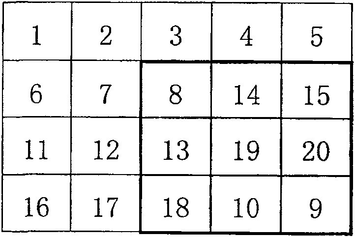 Encryption method based on dual cycle queue shift and transposition rule