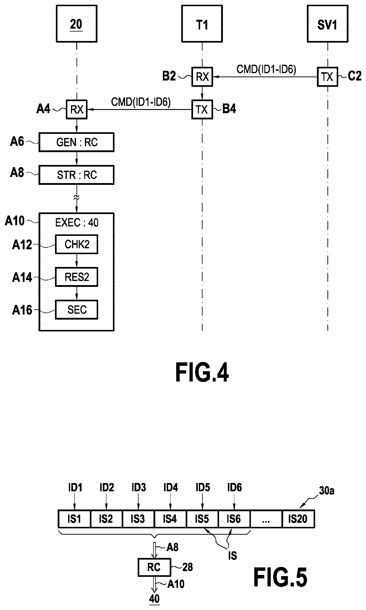 Method of controlling an electronic device and corresponding electronic device