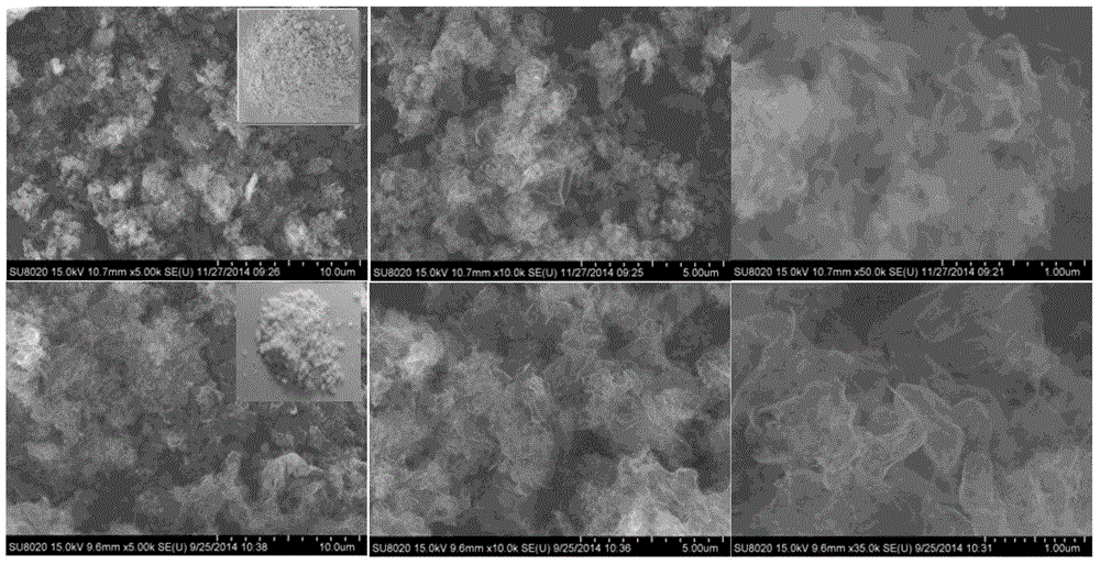 Preparation of b-doped g-c by a non-metallic liquid phase doping  <sub>3</sub> no  <sub>4</sub> photocatalytic method