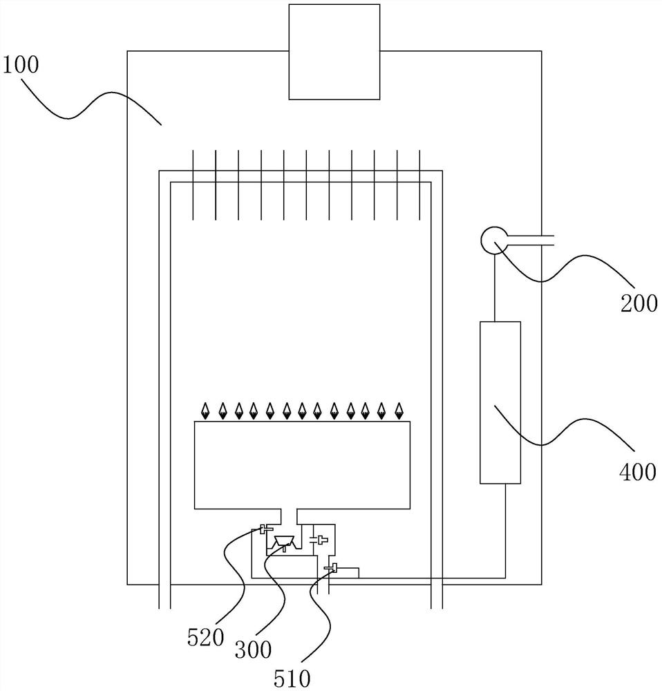 A gas water heater control method and control system