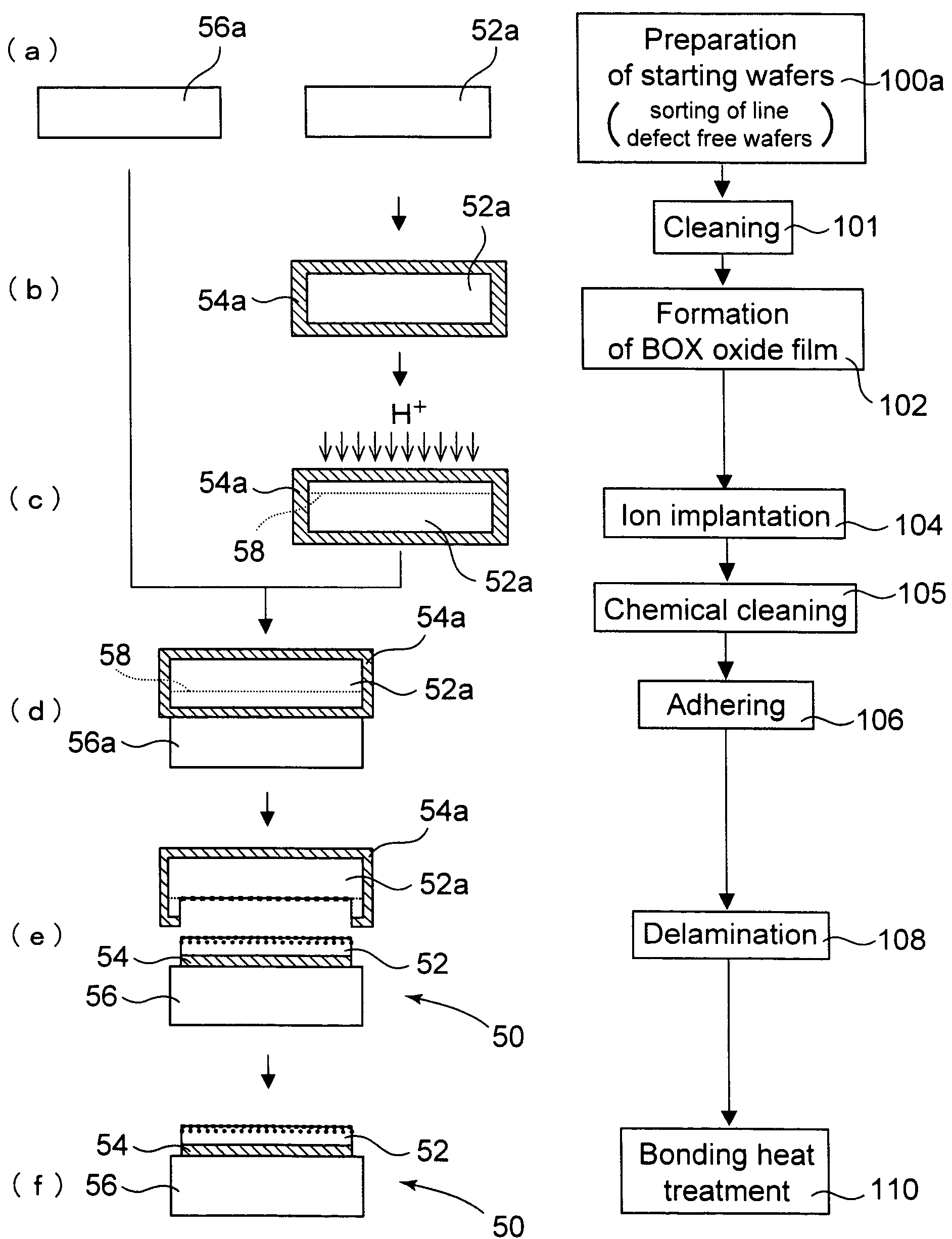 Method for manufacturing SOI wafer