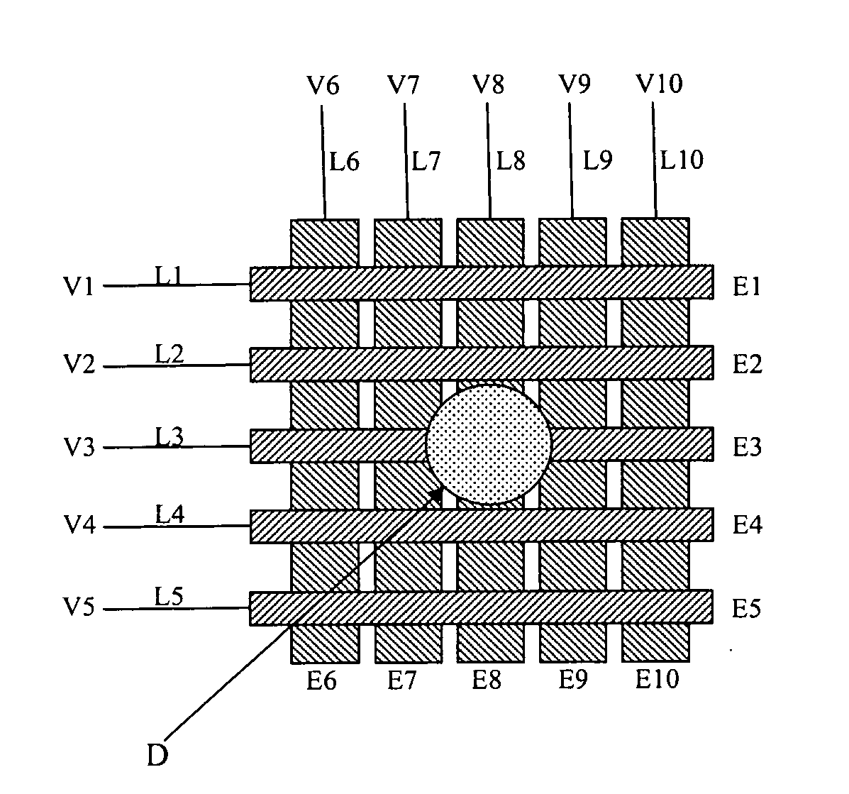 Electrowetting based digital microfluidics