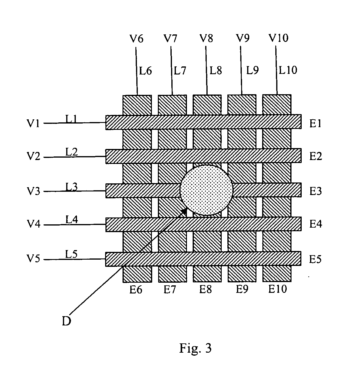 Electrowetting based digital microfluidics