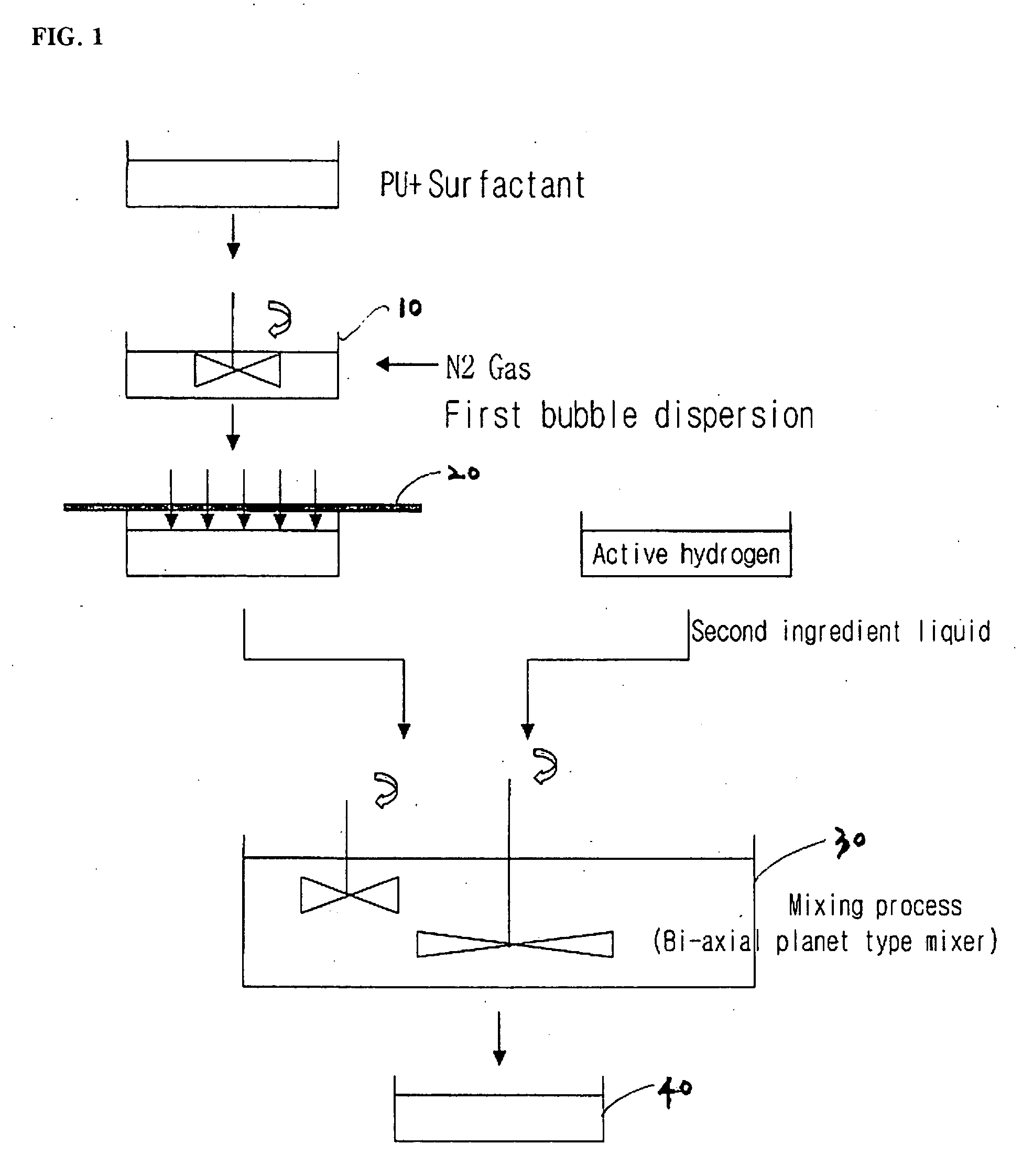 Method of fabricating polyurethane foam with micro pores and polishing pad therefrom