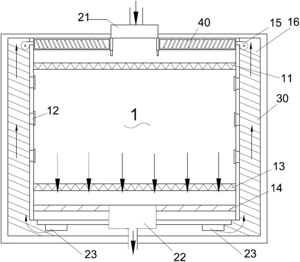 Air purifying system with loop-current cyclone dust removal