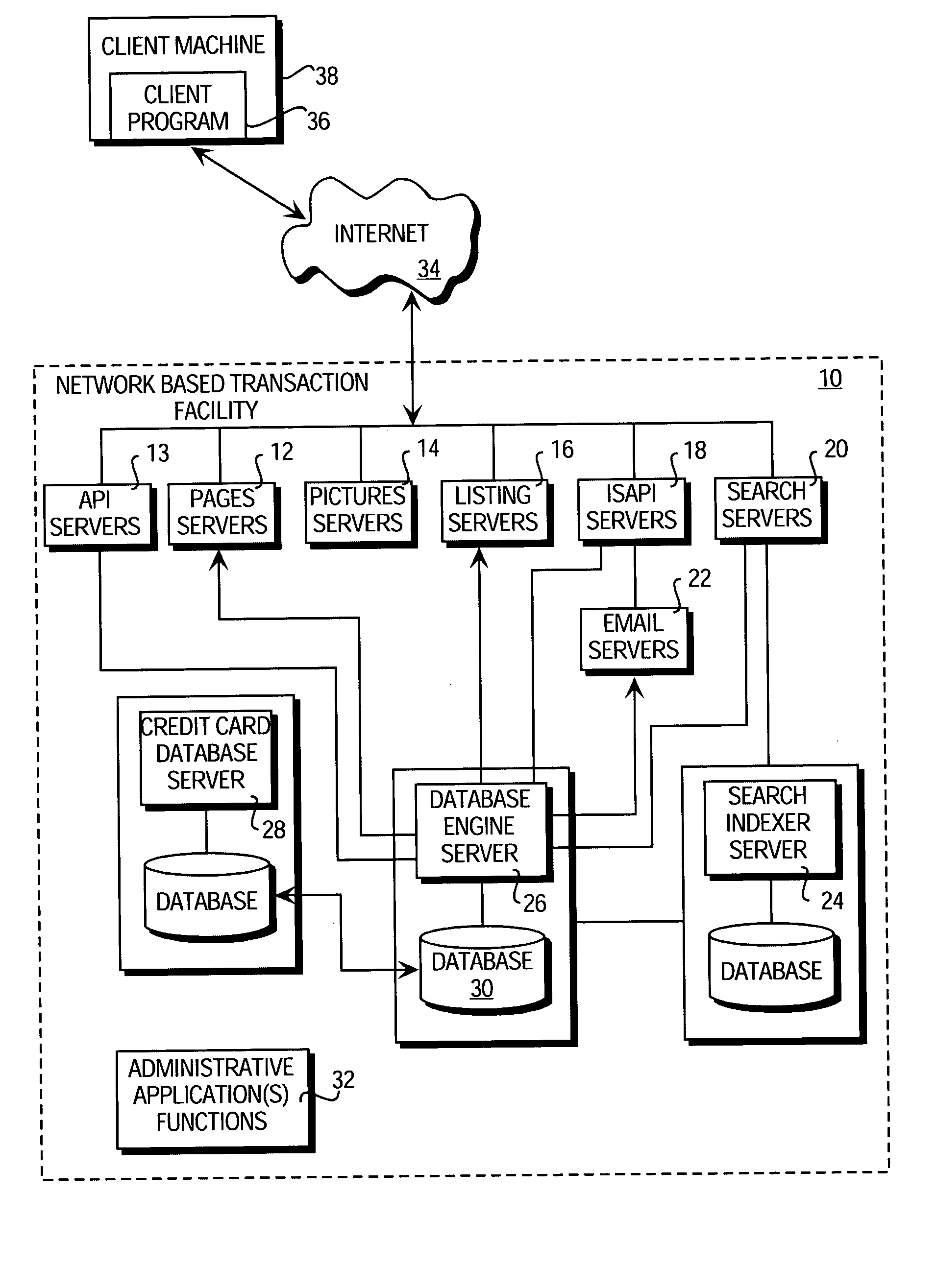 Product recommendation in a network-based commerce system