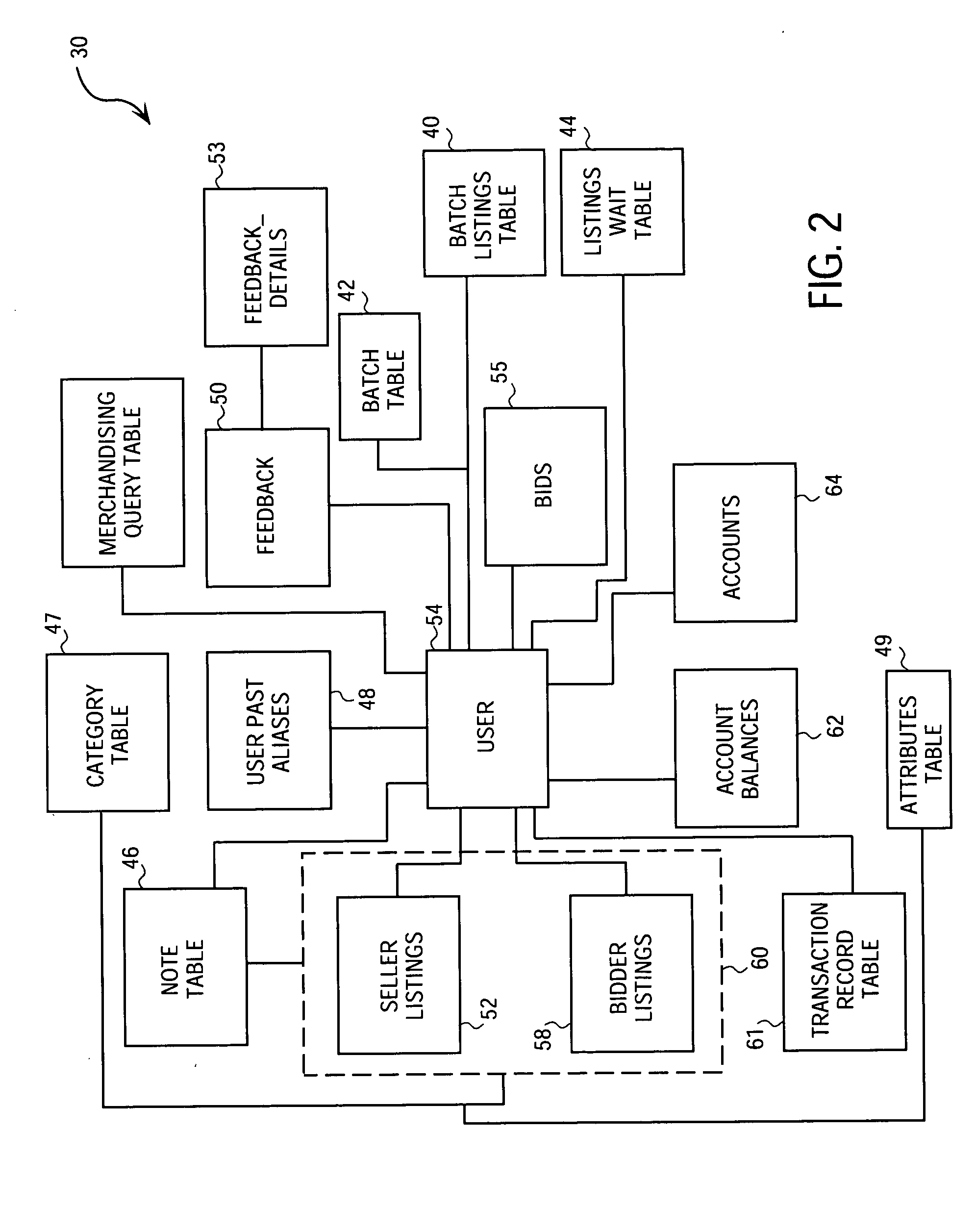 Product recommendation in a network-based commerce system