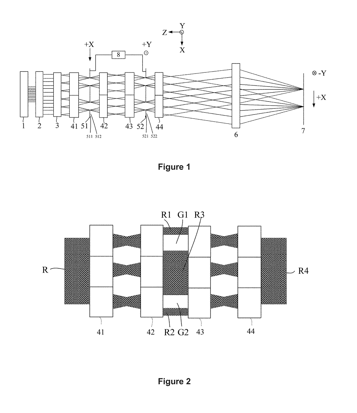 Illumination system for lithographic projection exposure step-and-scan apparatus