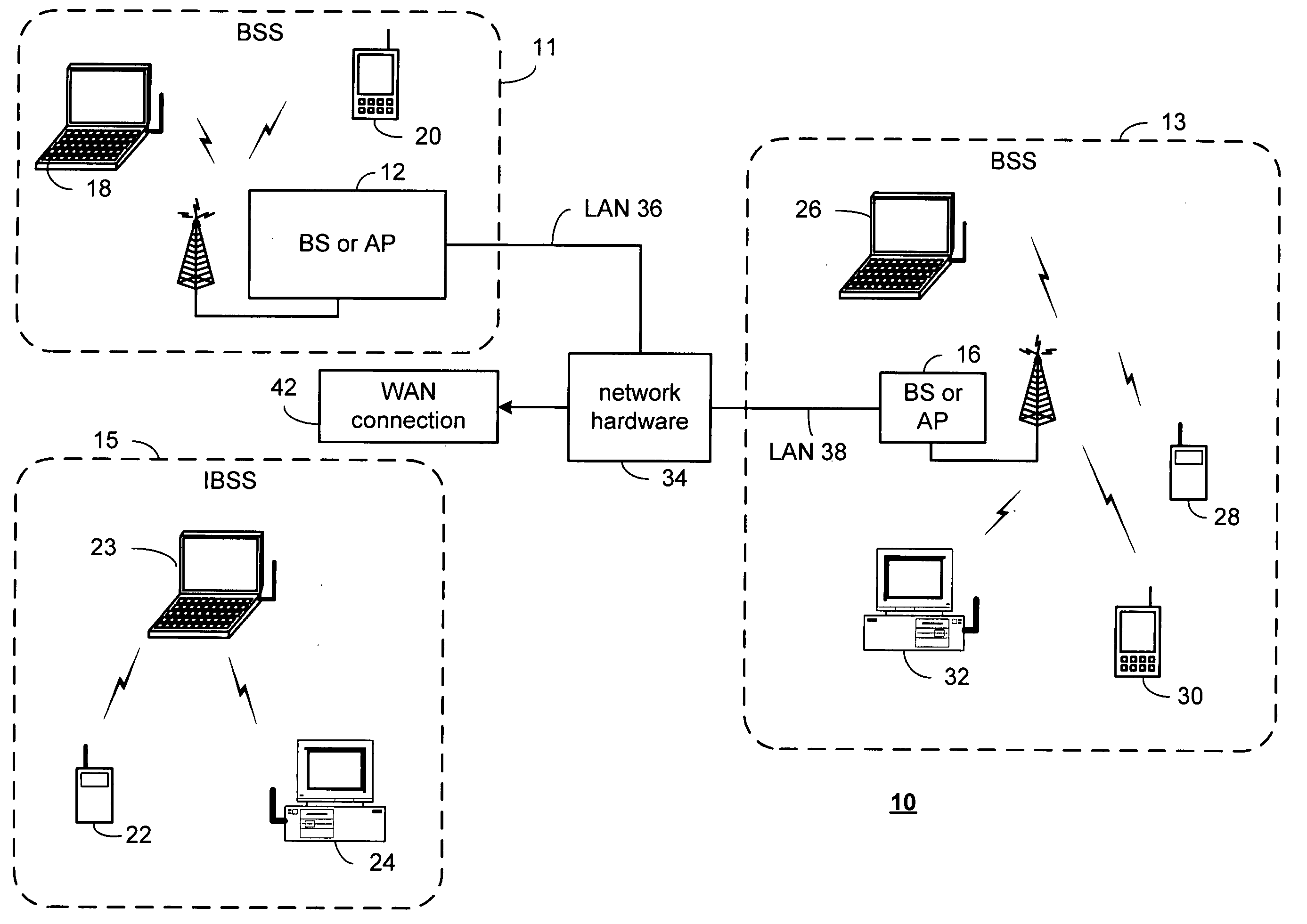 Transmitting high rate data within a MIMO WLAN