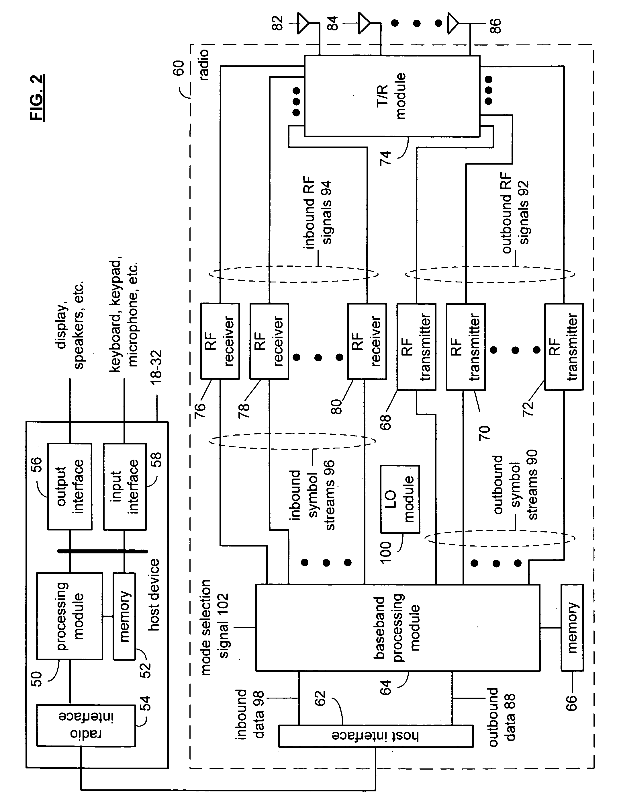 Transmitting high rate data within a MIMO WLAN