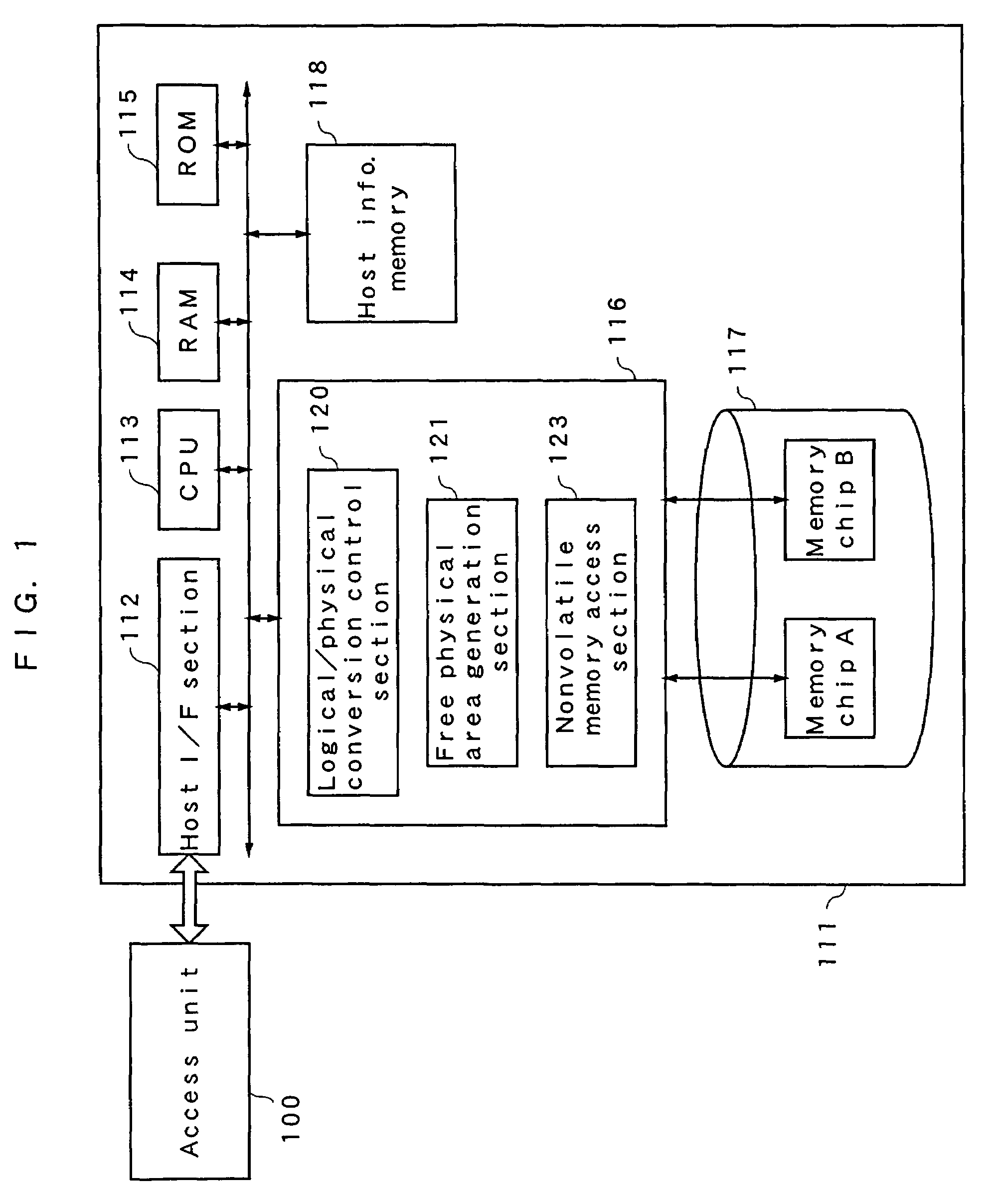 Semiconductor memory card, semiconductor memory control apparatus, and semiconductor memory control method