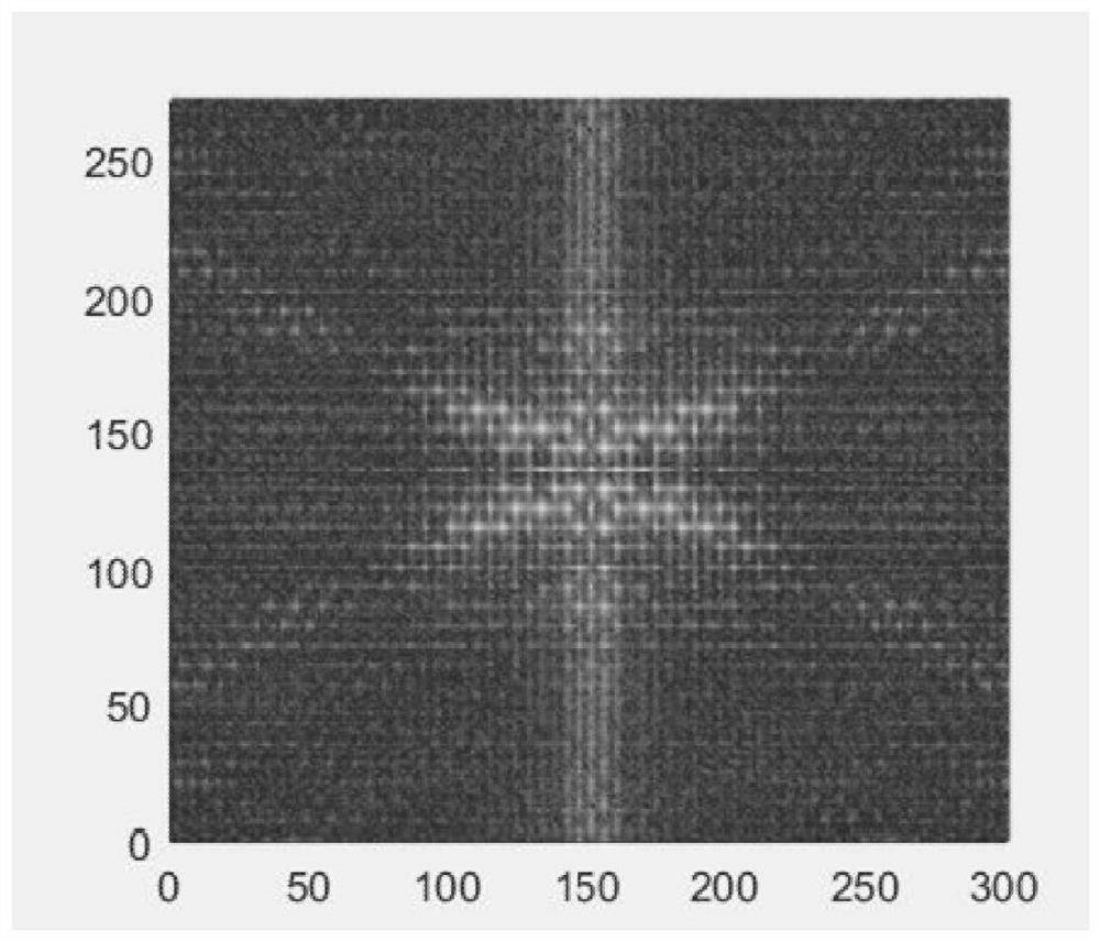 Optical window electromagnetic shielding metal mesh and preparation method thereof