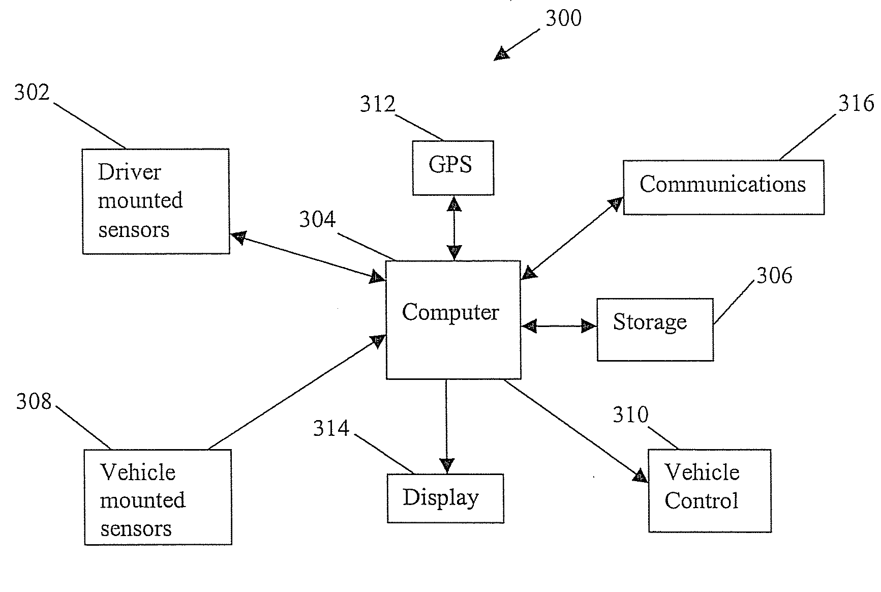 Method and system for improving driver safety and situational awareness