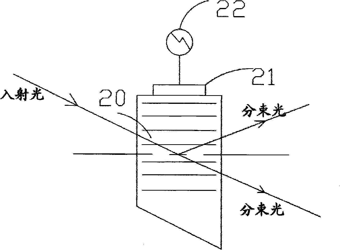 Laser roller film engraving machine