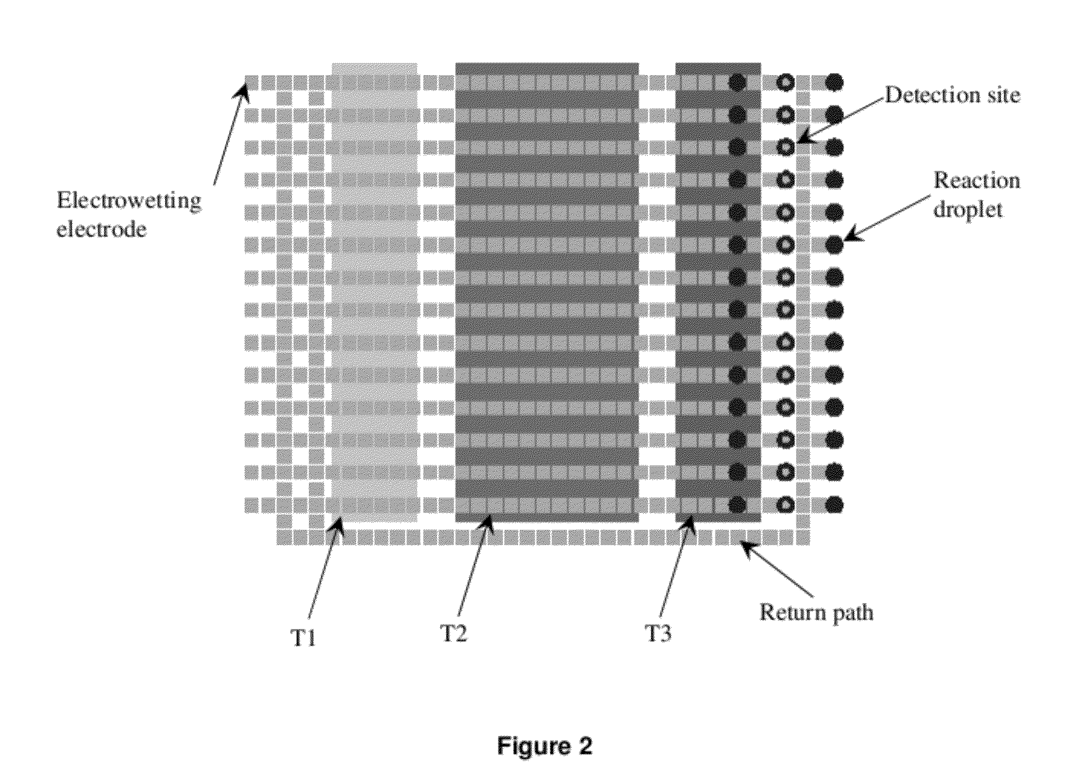 Methods of Dispensing and Withdrawing Liquid in an Electrowetting Device