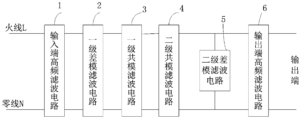 A power filter device