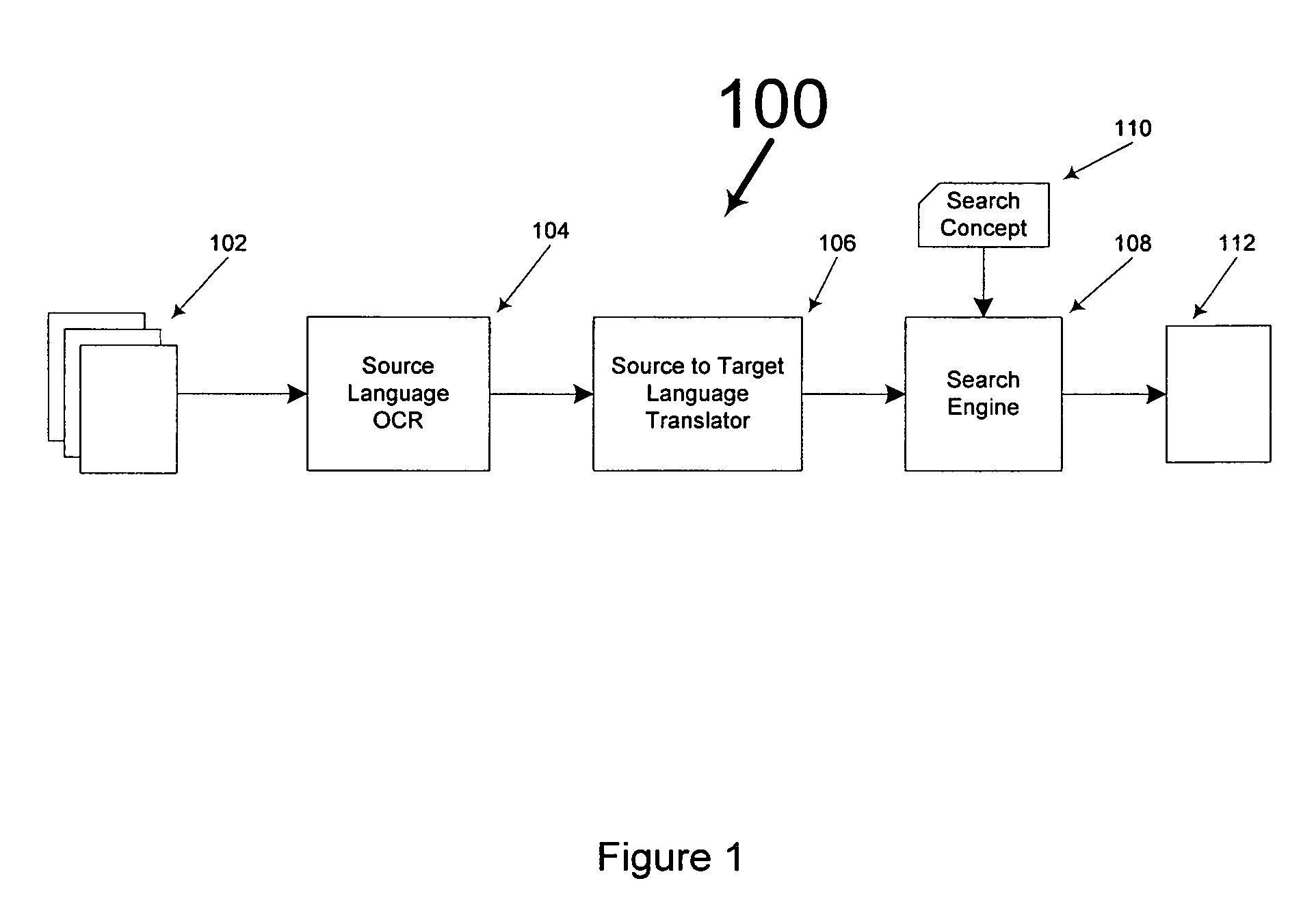 Systems and methods for identifying characters and words in a document