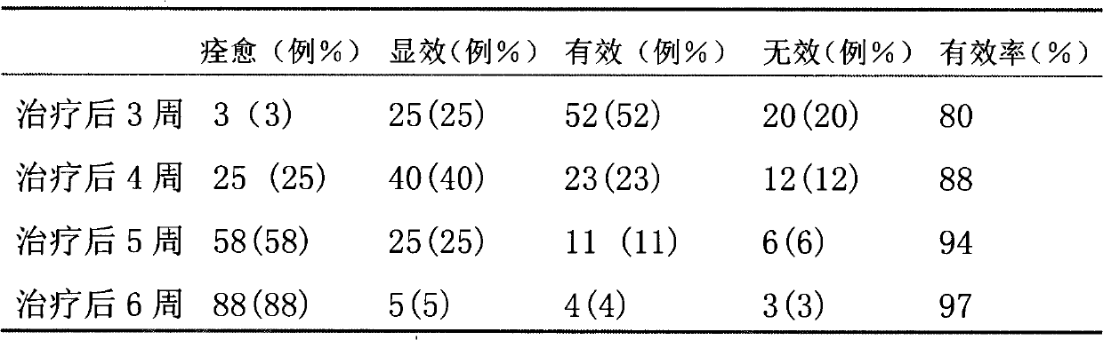 Drug for treating arteriosclerosis