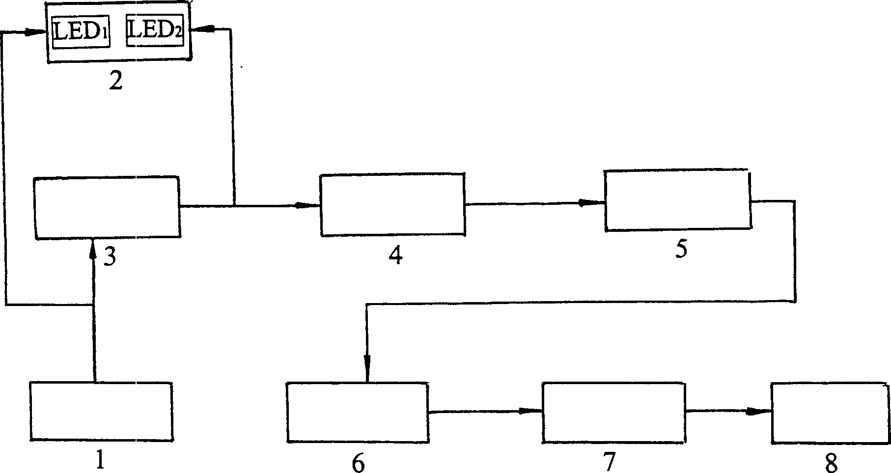 Health care and treament instrument