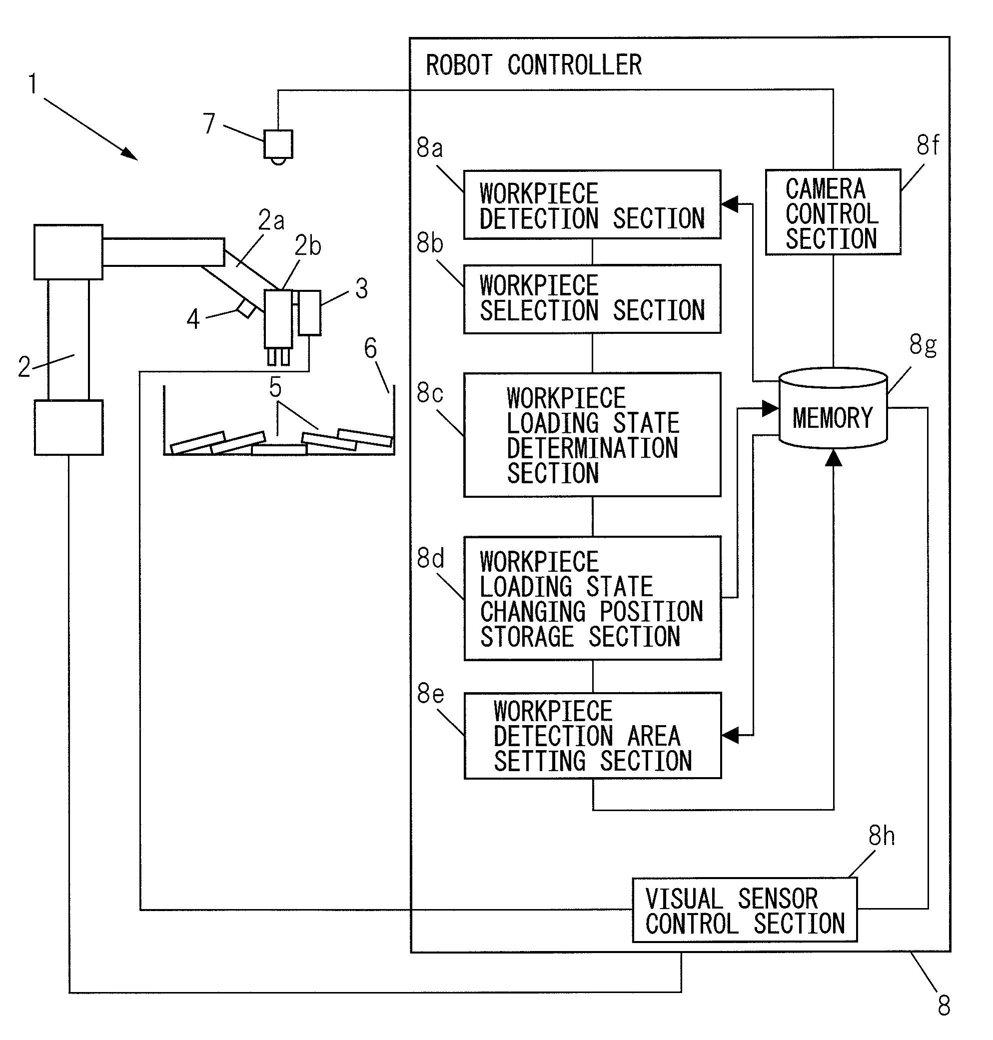 Workpiece removing device and method