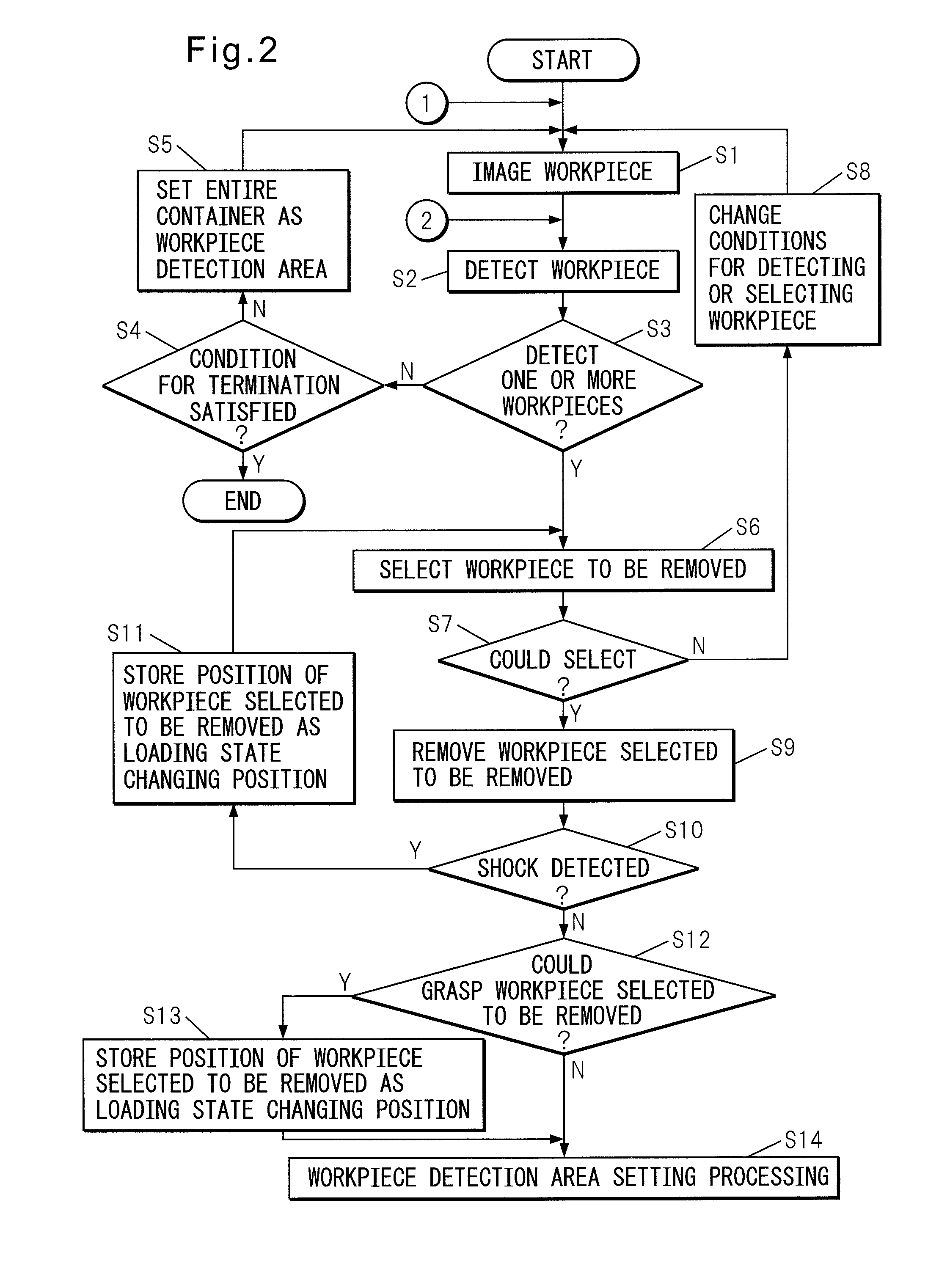 Workpiece removing device and method