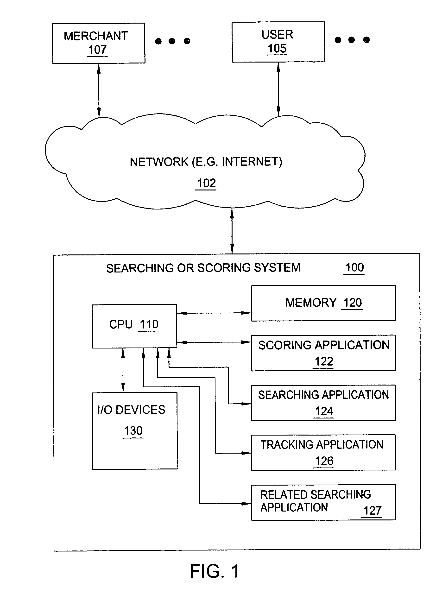 Method and apparatus for performing a search