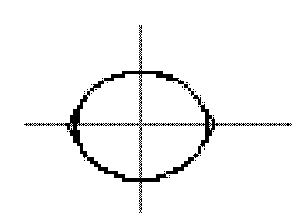 Forming method of train axle forging