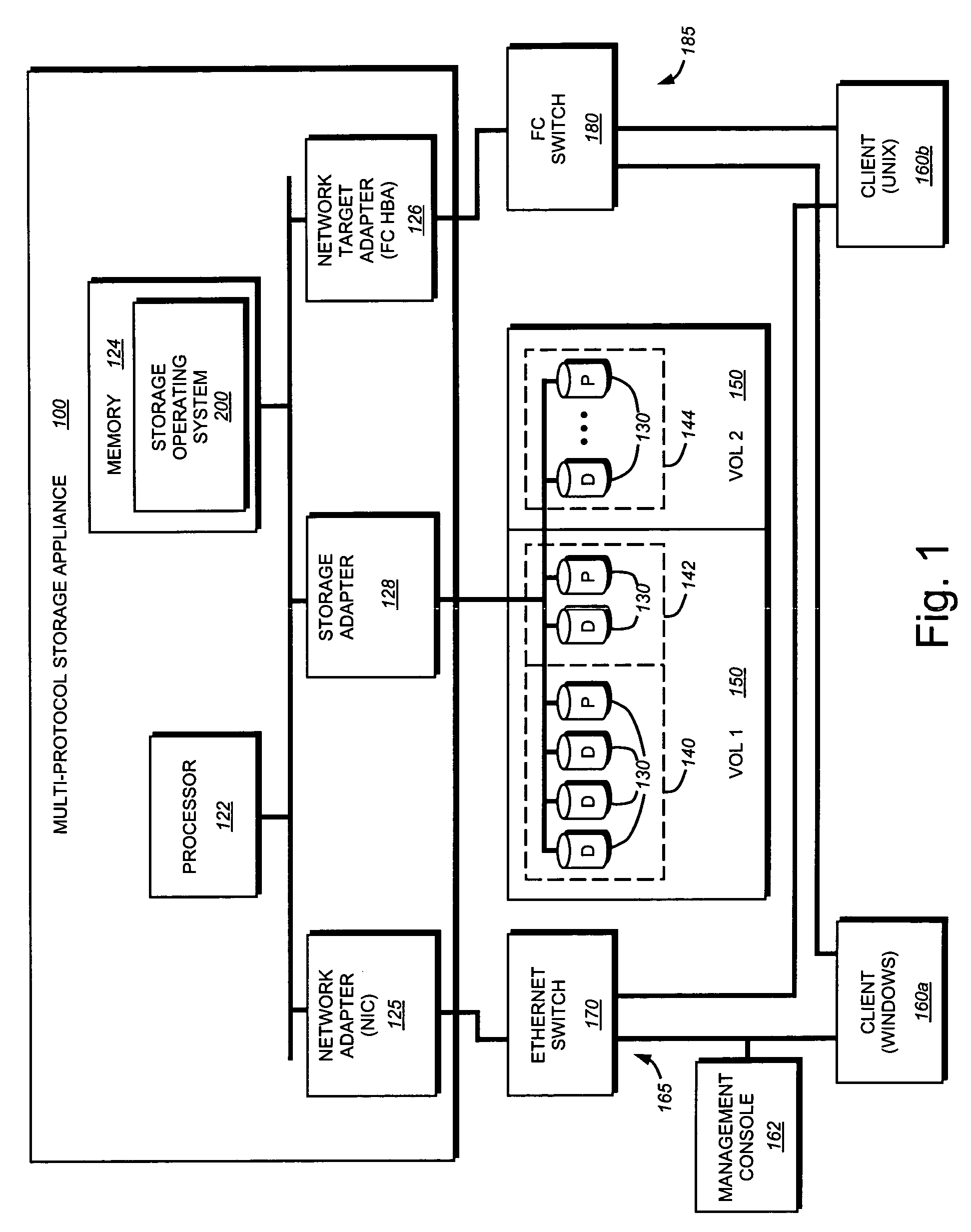 User interface system for a multi-protocol storage appliance