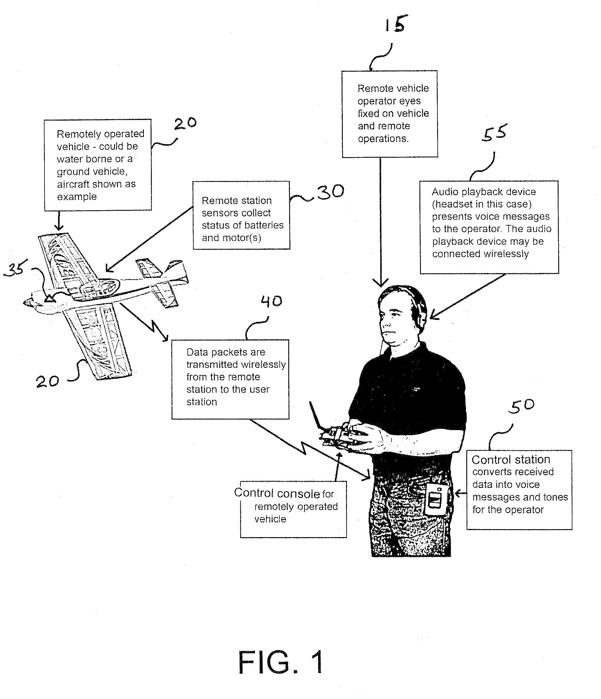 Method and apparatus for communication between a remote device and an operator