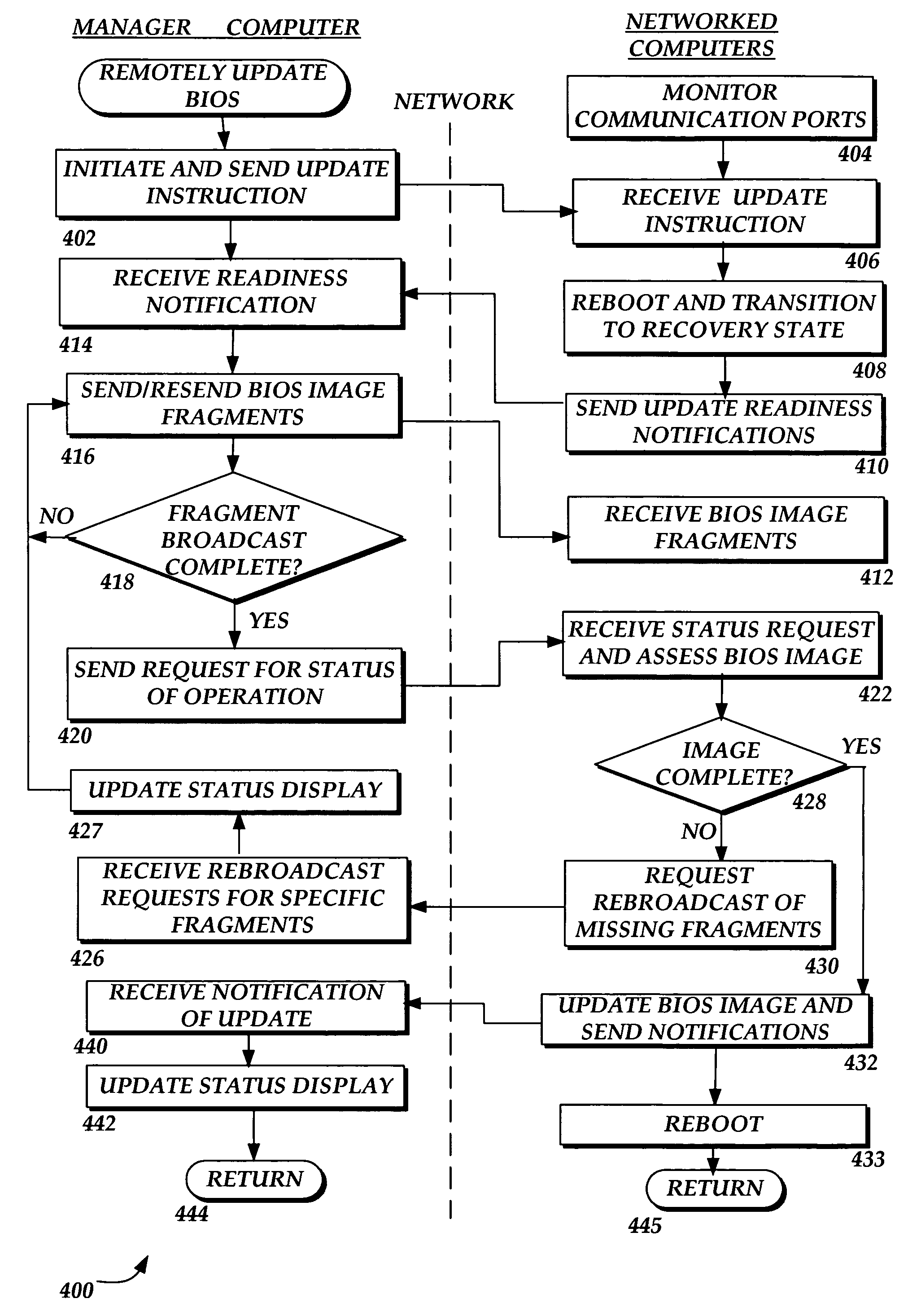 Methods and systems for updating the firmware on a plurality of network-attached computing devices