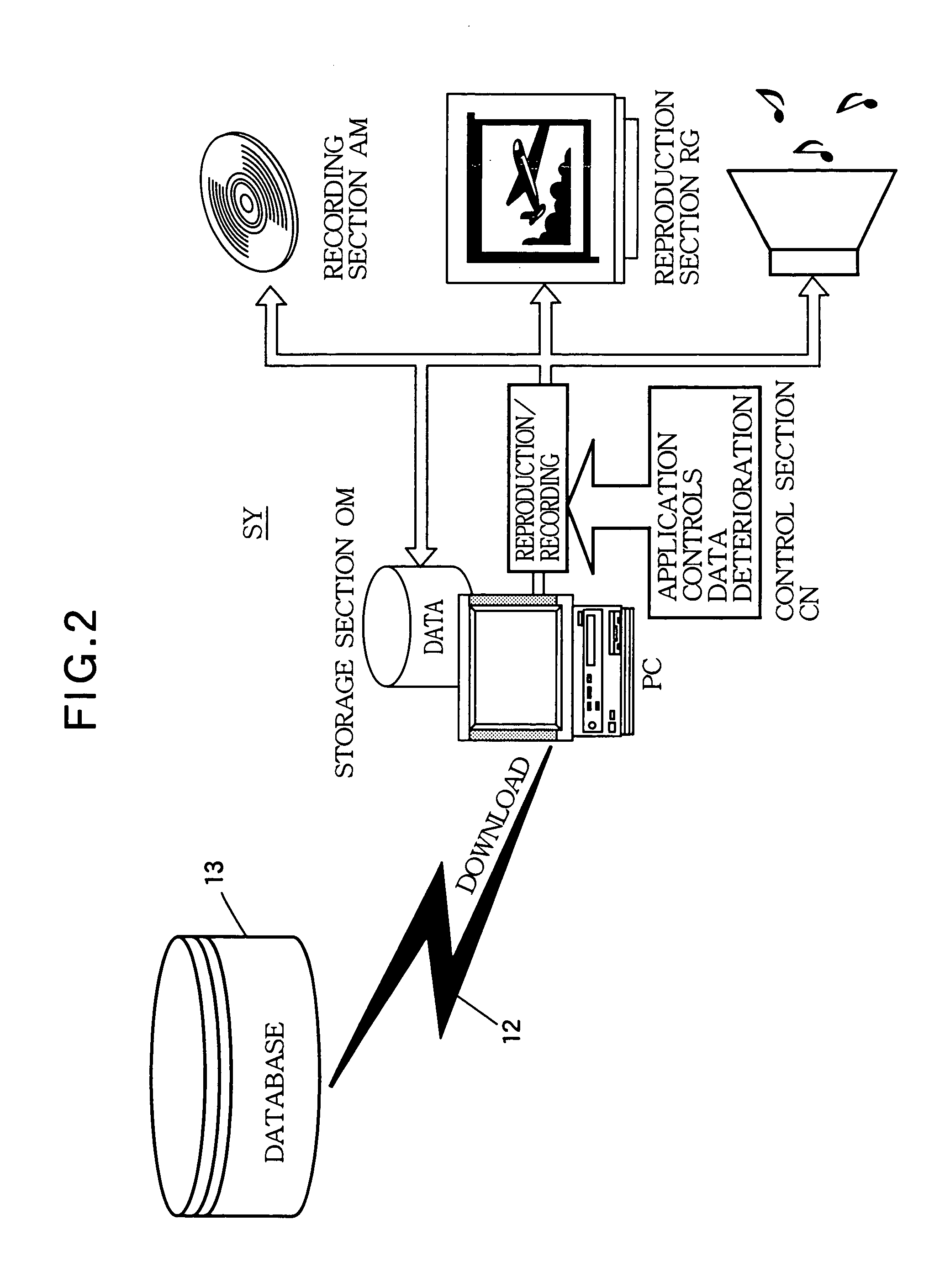 Digital data reproducing and recording apparatus creating latent deterioration