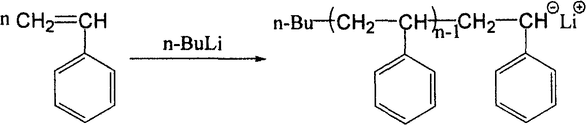 Method of preparing ethylen-propylene rubber graft polymers